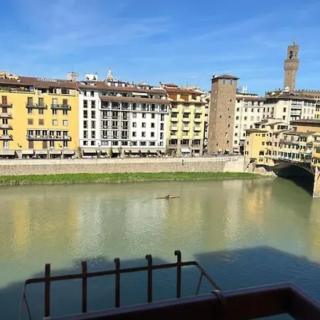 Ponte Vecchio View By Florencehospitality Com *