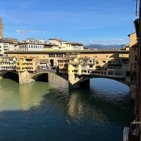 Ponte Vecchio View By Florencehospitality Com